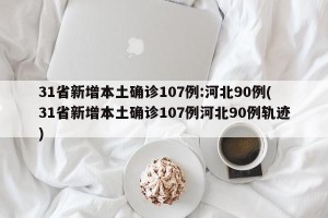 31省新增本土确诊107例:河北90例(31省新增本土确诊107例河北90例轨迹)