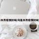 乌鲁木齐疫情封城/乌鲁木齐疫情封城火灾