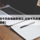 【沈阳今天疫情最新情况,沈阳今天疫情最新情况通报】