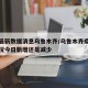 疫情最新数据消息乌鲁木齐/乌鲁木齐疫情最新情况今日新增还是减少