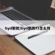byd新款/byd新款f3怎么样