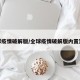 全球疫情破解版/全球疫情破解版内置菜单