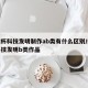 挑战杯科技发明制作ab类有什么区别/挑战杯科技发明b类作品