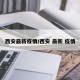 西安最新疫情/西安 最新 疫情