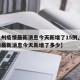 【兰州疫情最新消息今天新增了15例,兰州疫情最新消息今天新增了多少】
